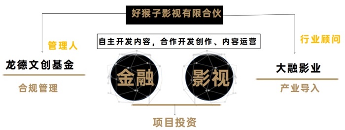 风之花语董事长王洋新闻稿件一1453.JPG
